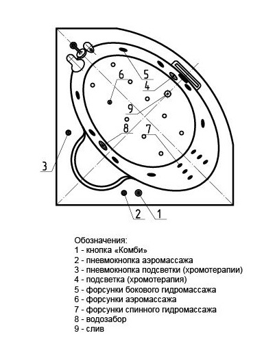 Ванна акриловая Aquatek КАЛИПСО  146x146 см. 