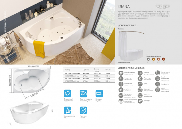 Ванна акриловая 1Marka DIANA 01ди1590п 150x90 см. правая  Ванна акриловая 1Marka DIANA 01ди1590п 150x90 см. правая