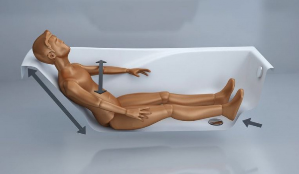 Ванна акриловая Ravak YOU C791000000  