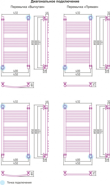 Полотенцесушитель водяной Сунержа БОГЕМА+ 00-0220-8040 800х400 